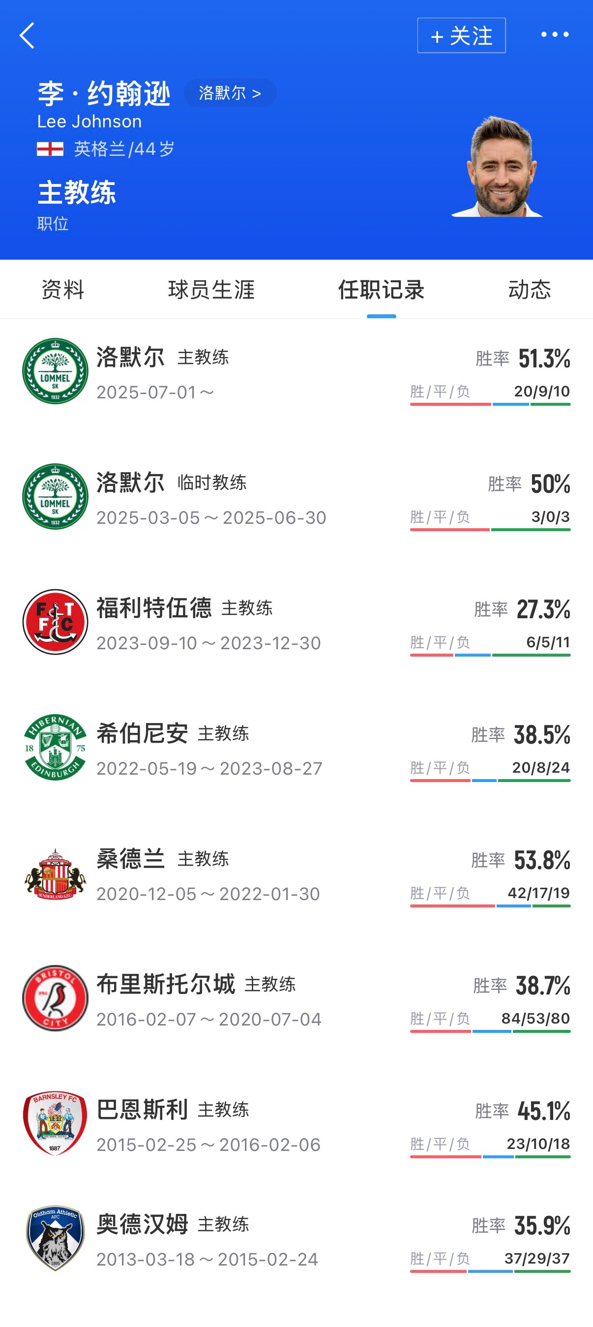 新鹏城换帅 锁定44岁英国人李·约翰逊