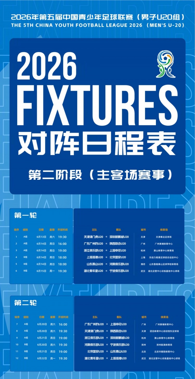 北京国安U20第二阶段主客场赛程公布 5月开战 北京国安U20第二阶段主客场赛程公布 5月开战